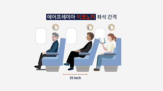  에어프레미아 소개 영상