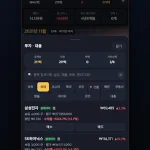 나 혼자만 상한가 21 나 혼자만 상한가 살펴보기 21
