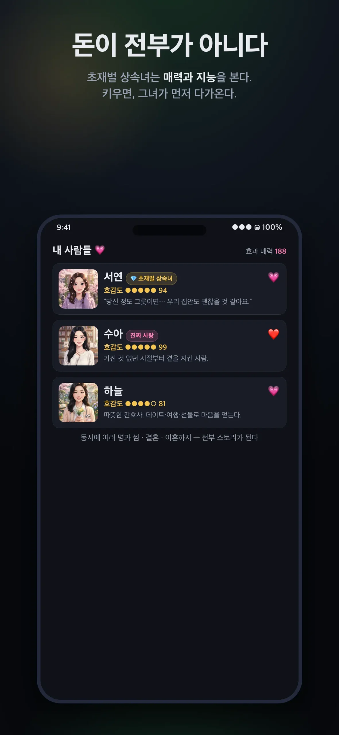 나 혼자만 상한가 9 나 혼자만 상한가 살펴보기 7