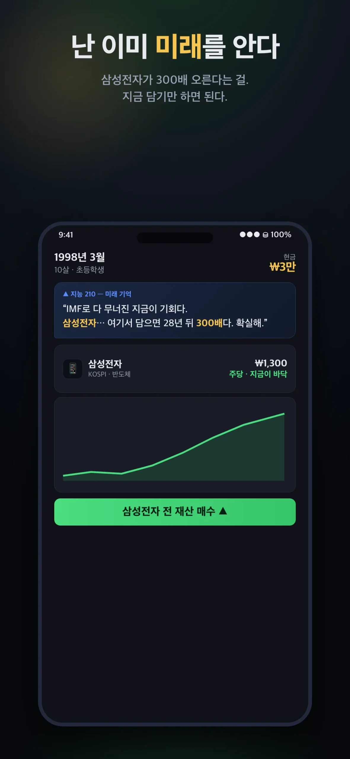 나 혼자만 상한가 3 나 혼자만 상한가 살펴보기 2